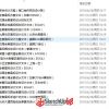 優(yōu)秀方案100套（001-020）