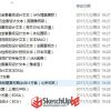 優(yōu)秀方案資料100套（061---080）