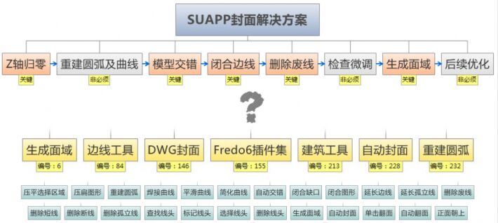 QQ20140815-3.png