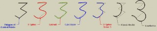 Comparison curves.jpg