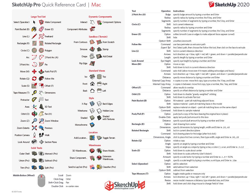 SketchUp-Quick-Reference-Card-for-Mac.jpg