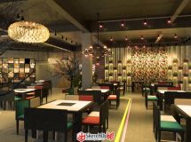 新做的火鍋店，求指點！-2