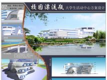 大學(xué)生活動中心設(shè)計-2