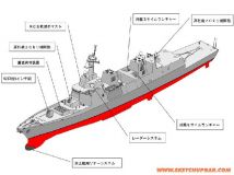 JAPAN SHIP Ⅰ-1