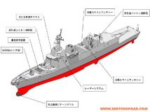 JAPAN SHIP-1