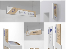 商場導視AI模型分享-1