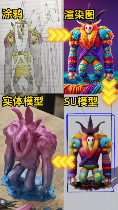 【靈感建?！績鹤拥漠嫳晃?D打印出來啦