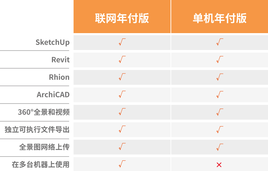 表格.jpg