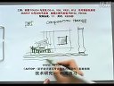 《AITOP徒手設(shè)計(jì)速寫專業(yè)訓(xùn)練內(nèi)部資料》光盤二02