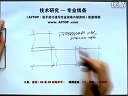 《AITOP徒手設(shè)計速寫專業(yè)訓(xùn)練內(nèi)部資料》光盤一13