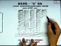 《AITOP徒手設(shè)計(jì)速寫專業(yè)訓(xùn)練內(nèi)部資料》光盤一06