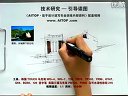 《AITOP徒手設計速寫專業(yè)訓練內部資料》光盤二05