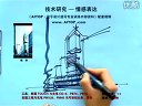 《AITOP徒手設計速寫專業(yè)訓練內部資料》光盤二07