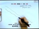 《AITOP徒手設(shè)計(jì)速寫專業(yè)訓(xùn)練內(nèi)部資料》光盤一11