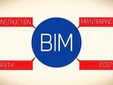 openBIM概念詳解視頻解說(shuō)-The Sky is the limit